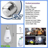 OTHC- AY928 Bombilla LED Recargable de 20W, Fabricante OEM/ODM, Linterna de Camping Portátil Súper Brillante e Impermeable con Batería de Respaldo