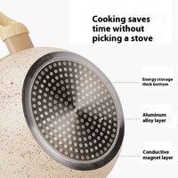 Maifan-Poêle à frire antiadhésive en pierre amincie, gaz classique, ustensiles de cuisine à fond plat, fourniture directe en usine