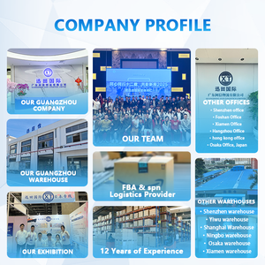 <span class=keywords><strong>1688</strong></span> produk membeli agen pembelian dengan LCL + Express pengiriman dari cakupan seluruh dunia Guangdong & dukungan 24/7 - Product Image 4