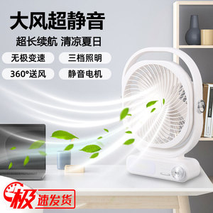 <b>Usb</b> Desktop <b>Mini</b> Fan With Adjustable Speed And Lighting For Office Dorm Use - Product Image 5