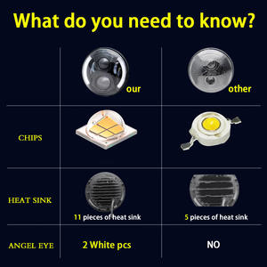 80W Amber Angel Eyes 7 pouces phare H4 Salut feux de croisement feux de jour nouveau pour <span class=keywords><strong>Lada</strong></span> <span class=keywords><strong>Niva</strong></span> Uaz Moto Jeep <span class=keywords><strong>accessoires</strong></span> de voiture - Product Image 5