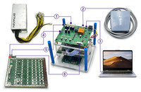 Testeur de hashboard universel multifonctionnel S19 S21 L7 T21, machine de réparation de puces, lecteur de signal, testeur USB