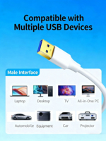 Câble de charge rapide USB 2.1A 1/2/3M pour smartphone, chargeur USB, blanc - Prix de gros