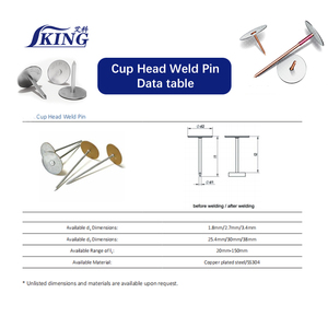 Tấm cách nhiệt bằng thép mạ kẽm & chân hàn ống dẫn-Đầu cốc nhỏ, ốc vít ủ - Product Image 4