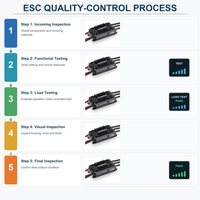 Contrôleur de vitesse électrique Hobbywing Platinum 120A V4 ESC avec dissipateur thermique en métal 3-6S LiPo BEC 5V 3A pour drone multirotor agricole