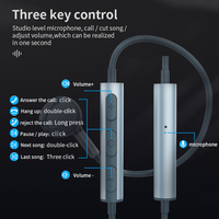 Earphone Tipe C berkabel, Headset magnetik untuk iphone 15, USB C