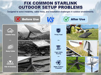 Accessoires d'installation extérieure Starlink Marque Privée Gen3 : Base Antidérapante, Sangle Coupe-Vent, Housse de Protection pour Antenne Starlink pour Camping-Car et Utilisation en Camping