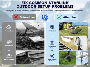 Accesorios para Instalación en Exteriores Starlink de Marca Privada Gen3: Base Antideslizante, Correa Antiviento y Cubierta para Antena para Uso en Autocaravanas y Camping - Product Image 6