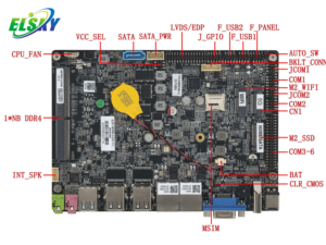 เมนบอร์ดอุตสาหกรรม New Elsky ขนาด 4 นิ้ว รุ่น Core I7 3855U 2.7GHz DDR4 32GB รองรับ NVMe/SATA M.2 2280 แบบคู่ในตัว 1 - Product Image 5
