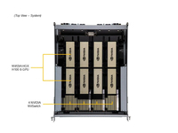 Serveur IA Super-micr0 AS/8125GS/TNHR 8U NVID1A HGX 8-GPU pour H-100 ou H-200 avec double processeur AMD EPYC 9004