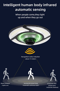 Omsen đặc biệt cung cấp 150W 300W UFO năng lượng mặt trời ngoài trời trang trí đèn sân vườn đèn LED cho khu vườn ngoài trời với ánh sáng trắng RGB ánh sáng - Product Image 5