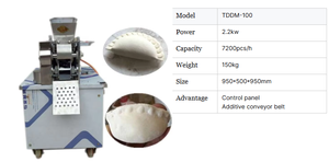 Máquina para Hacer Ravioles, Rollitos Primavera y Samosas de Acero Inoxidable de Grado Alimenticio San Francisco Electric - Product Image 6
