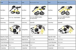 Entraîneur de fronde de Suspension de couleur bleue avec sangles d'entraînement de Fitness de corps portables professionnels personnalisés réglables - Product Image 5
