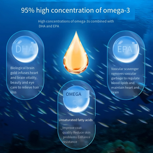 Integratori Personalizzati per la Cura della Salute degli Animali Domestici: Favoriscono la Pelle e il Manto Sani di Cani e Gatti con Omega 3 6 9 - Product Image 3