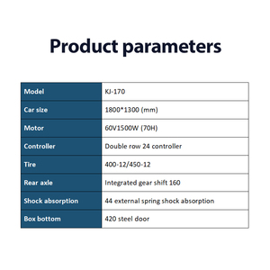 รถสามล้อขนส่งสินค้าระยะสั้นสำหรับคลังสินค้าและถนนในเมืองที่แคบ - Product Image 4