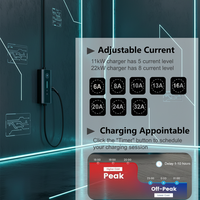 Chargeur rapide portable pour véhicules électriques triphasé 3,5 kW, 7 kW, 11 kW, 22 kW avec logo de marque et longueur de câble personnalisable