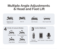 Cadre de lit Dreamotion à réglages multiples d'angle, avec relevage de la tête et des pieds, pour les soins aux personnes âgées