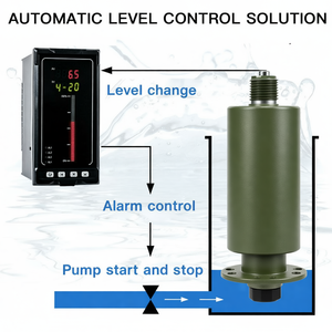 GLT500 RS485 316L Instrumento de Medición de Nivel Transductor de Presión de Nivel de Agua Sumergible - Product Image 5
