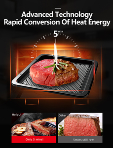 Plateau <span class=keywords><strong>de</strong></span> service à pizza carré avec revêtement antiadhésif <span class=keywords><strong>Plaque</strong></span> carrée <span class=keywords><strong>pour</strong></span> micro-ondes Plateau carré sans PFAS - Product Image 5