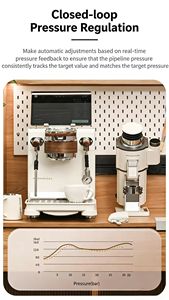 Cafetera Profesional Wendougee DATA Espresso de un Grupo, Cabezal de Grupo Saturado, Máquina de Café Comercial para Cafetería - Product Image 6