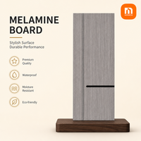 Panneau décoratif en MDF mélaminé résistant à l'eau avec texture pressée pour usine de portes - Vente en gros