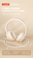Casque sans fil pliable de type C à prix avantageux BH1 pour ordinateur