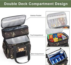 Free Sample New Style Cooler <b>Lunch</b> <b>Bag</b> High Capacity Waterproof Outdoor <b>Bag</b> Portable Double Layer Cooler <b>Bag</b> for Picnic - Product Image 5