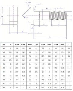 Écrou et vis en acier inoxydable en gros, tête en T M14 130mm, écrou fer à cheval long pour poteau de lampe et écrou de fixation - Product Image 3