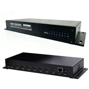 Codificador de Video IPTV de 8 Canales HD de Entrada a IP de Salida RTSP UDP - Product Image 1