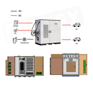 Système de recharge de véhicules électriques commercial AINEGY 138 kWh 120 kW, hybride triphasé, batterie au lithium fer avec batterie de stockage à refroidissement par air - Product Image 3