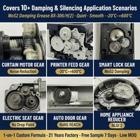 Graisse amortissante et silencieuse au MoS2 -20°C à 600°C NLGI 2 sans point de liquation pour moteur de rideau, engrenage d'imprimante, serrure intelligente, siège électrique, conforme RoHS REACH, OEM