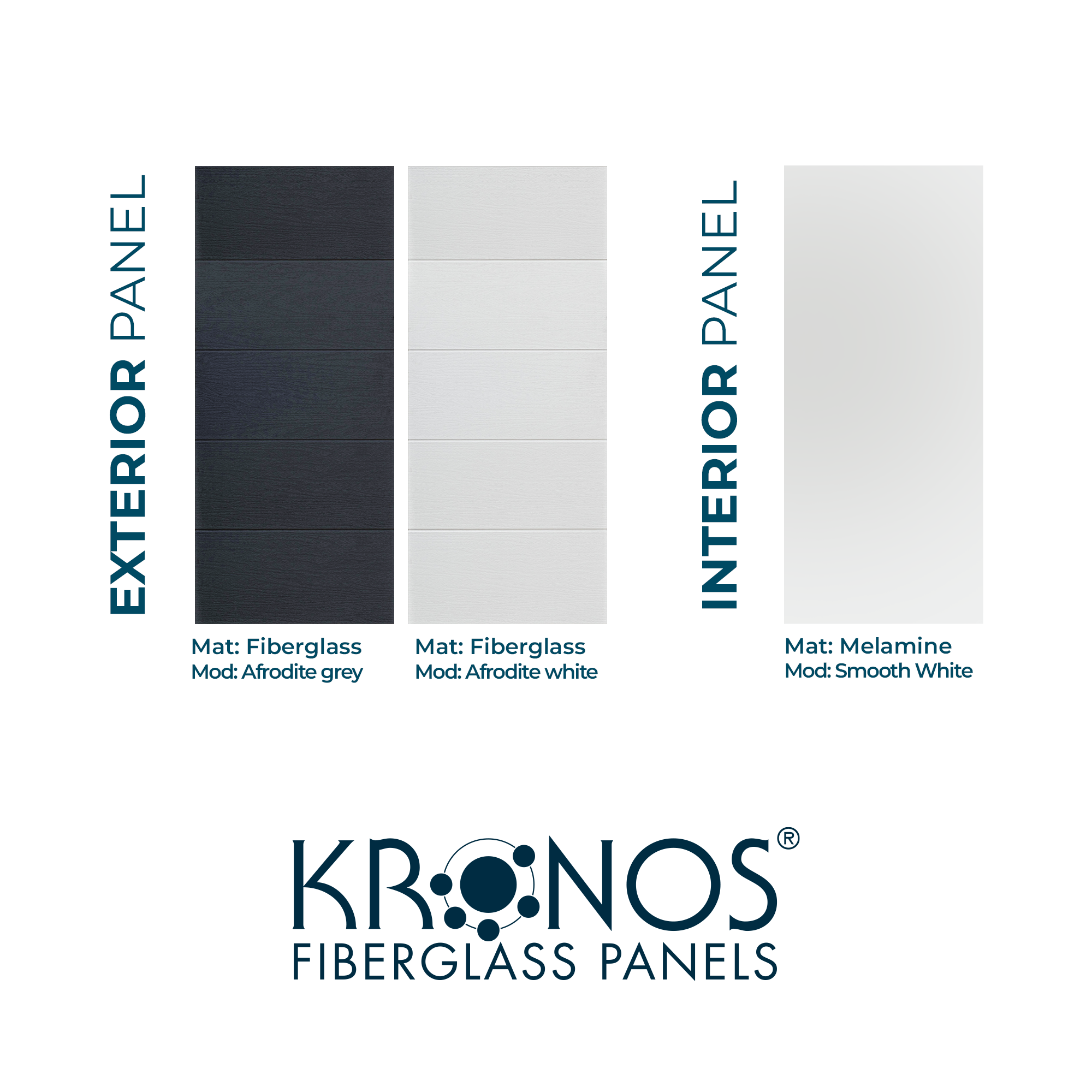 Int: White, Ext:White/Grey/Walnut/Green