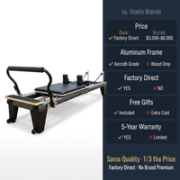Pilates Reformer Maschine: Multifunktionales Holz-Gym-Yoga-Gerät – Bestseller