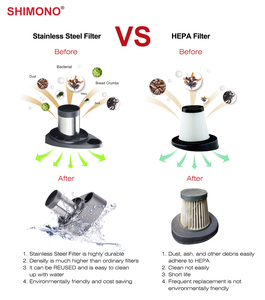 Shimono lọc không gỉ Cleaner mạnh mẽ nhất không dây máy hút bụi thanh máy hút bụi cho sofa sạch - Product Image 6