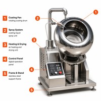 Machine à enrober le sucre électrique commerciale, cuve de revêtement en acier inoxydable chauffante pour usine de chocolat et de bonbons