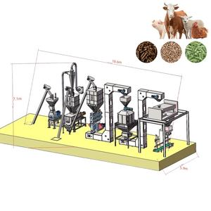 Línea Completa de Producción de Alimento para Aves de Corral de 1-10 Ton/H, Línea de Producción de Alimento para Aves de Corral Llave en Mano, Molino Vertical para Producción de Alimento Animal - Product Image 1