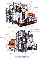 Machine de sablage à pression CNC automatique à chariot BC-2525TPSYB-3D