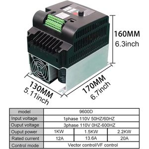 Variador de Frecuencia TDIOZABKX 0.4-7.5kw 110V Monofásico, Inversor de Motor VFD para Control de Velocidad - Product Image 3