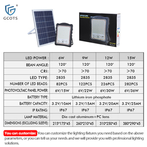 Solar <b>Flood</b> <b>Lights</b> with 6-8m Sensing Distance, Reduce Brightness After 1 Minute of Inactivity for Courtyard, Sidewalk,Factory - Product Image 3