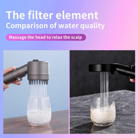 Pommeau de douche à main avec logo personnalisé OEM brosse de massage haute pression filtre PP réglable pour douche à eau à usage unique appartement