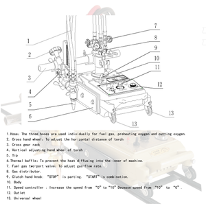 Machine de découpe au laser industrielle portable haute précision CG1-30 200-2000mm pour découpe au gaz léger, type droit, découpeuse CG1 30 à gaz - Product Image 2