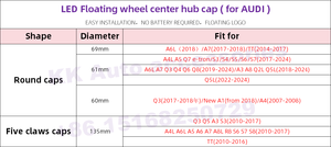 Capuchons de centre de roue d'illumination flottante de 135mm avec couvercle central de lumière LED Capuchon de moyeu de roue à lévitation magnétique pour <span class=keywords><strong>Audi</strong></span> - Product Image 3