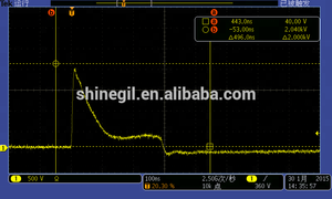 Gerador de explosão do equipamento de teste 6kV EFT da EMC de alta qualidade pelo padrão do IEC 61000-4-4 - Product Image 3