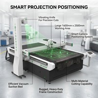 Machine de découpe de chaussures en cuir avec couteau oscillant CNC pour empeignes, semelles et motifs