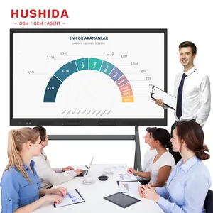 HUSHIDA e board-أسعار السبورة التفاعلية لنظام المؤتمر برامج السبورة التفاعلية