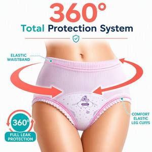 Culottes menstruelles jetables Unihope Royal Gold Period Panties M-XL Premium, protection anti-fuites 360°, vente en gros OEM, Moyen-Orient - Product Image 2