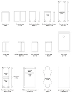 Machine automatique de fabrication de sacs à fermeture éclair en plastique laminé avec soudure trois côtés, soudure centrale et soudure à soufflet - Product Image 2