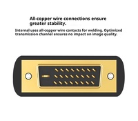 Adaptateur HDTV vers DVI Neuf 24+1 Broches Bidirectionnel Plaqué Or Convertisseur Compatible OEM pour Téléviseur Moniteur Accessoires Informatiques