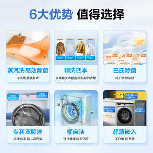 [Subsidio del Gobierno] <span class=keywords><strong>Lavadora</strong></span>-<span class=keywords><strong>Secadora</strong></span> Ultrafina <span class=keywords><strong>Haier</strong></span> de 10 kg, Carga Frontal, Totalmente Automática, con Tambor de Acero Inoxidable, para el Hogar - Product Image 2