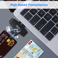 Lecteur/graveur de cartes intelligentes EMV USB portable mini ATM, installation externe pour lecteur de cartes à accès commun